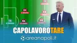 Napoli attento, dimentica Allegri alla Juve. Il Milan è altra cosa anche grazie a Tare