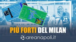 Napoli pi forte del Milan, Conte prigioniero di De Bruyne