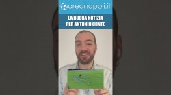 L'immagine di Milan-Napoli da cui Antonio Conte vuole ripartire