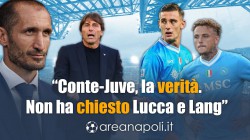 Conte non ha chiesto Lucca e Lang, la verit sulla Juve
