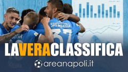 Classifica Serie A 2025, ha ragione Conte: Napoli primo solo in un dato