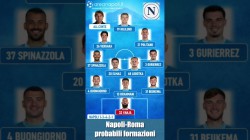 Napoli-Roma, probabili formazioni: tanti assenti e due rientri