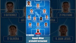 Napoli-Milan, probabili formazioni: spazio ai fab four