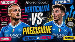 Napoli, Lobotka blocca il gioco? Serve Gilmour?