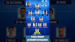 Como Napoli probabili formazioni: le scelte su Alisson e Gutierrez