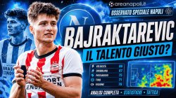 Bajraktarevic ai Mondiali, talento che pu� fare al caso del Napoli